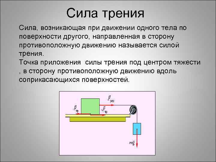 Сила трения Сила, возникающая при движении одного тела по поверхности другого, направленная в сторону