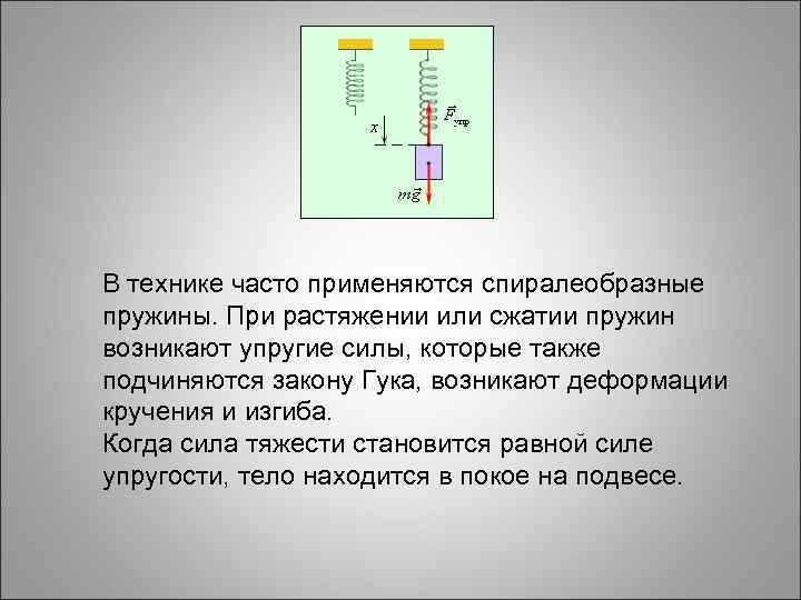 В технике часто применяются спиралеобразные пружины. При растяжении или сжатии пружин возникают упругие силы,