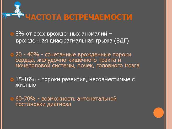 ЧАСТОТА ВСТРЕЧАЕМОСТИ 8% от всех врожденных аномалий – врожденная диафрагмальная грыжа (ВДГ) 20 -