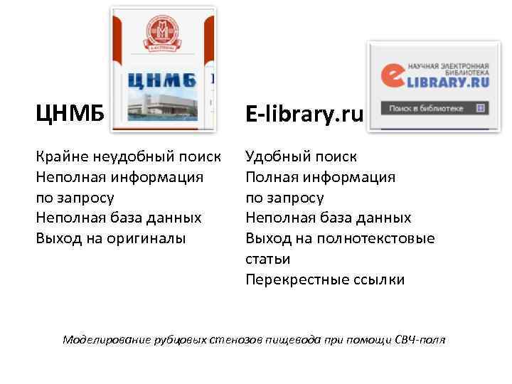 ЦНМБ E-library. ru Крайне неудобный поиск Неполная информация по запросу Неполная база данных Выход