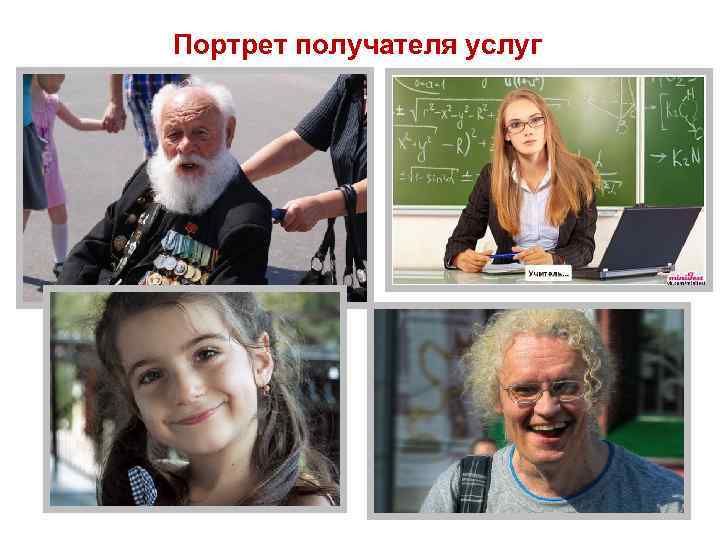 Портрет получателя услуг 