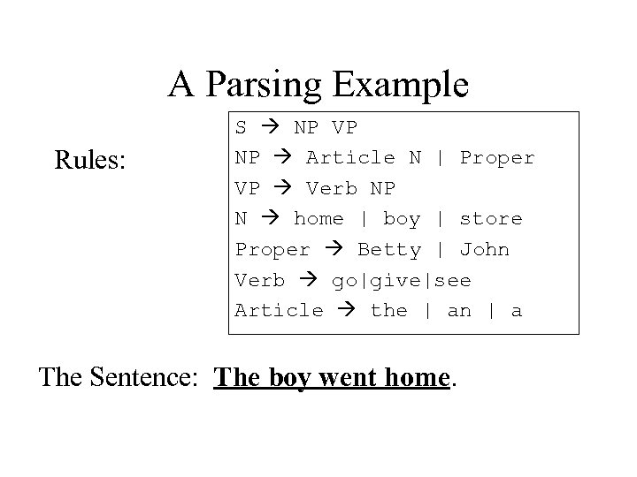 A Parsing Example Rules: S NP VP NP Article N | Proper VP Verb