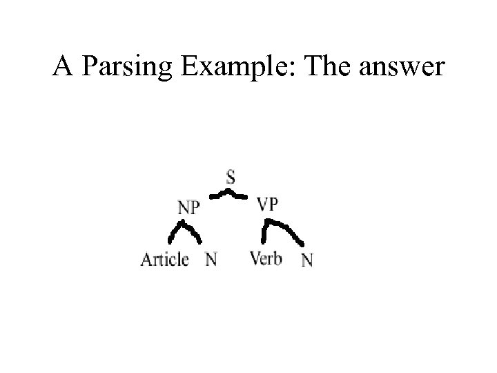 A Parsing Example: The answer 