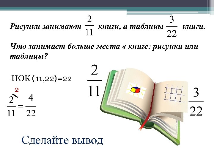 В книге 120 страниц рисунки занимают 35 процентов всей книги