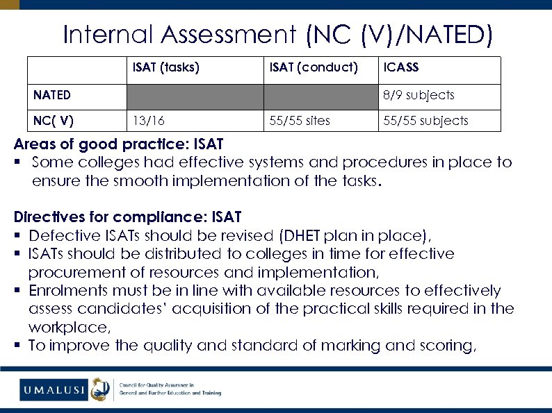 Internal Assessment (NC (V)/NATED) ISAT (tasks) ISAT (conduct) NATED NC( V) ICASS 8/9 subjects