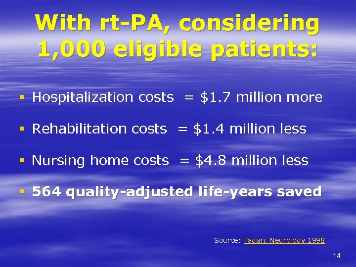 With rt-PA, considering 1, 000 eligible patients: § Hospitalization costs = $1. 7 million