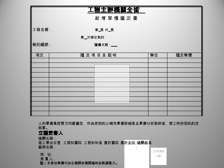  程主辦機關全銜 新增單價議定書 程名稱 : 第 頁共 頁 第 次修正契約 契約編號 : 項次 議價日期：