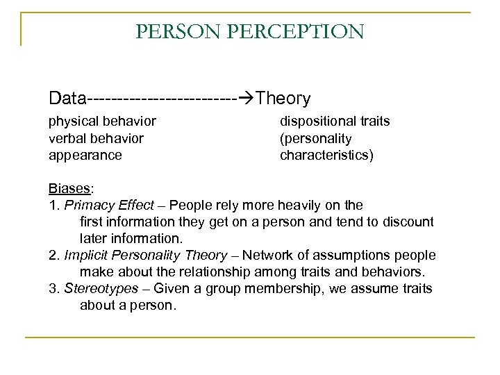 PERSON PERCEPTION Data------------- Theory physical behavior verbal behavior appearance dispositional traits (personality characteristics) Biases: