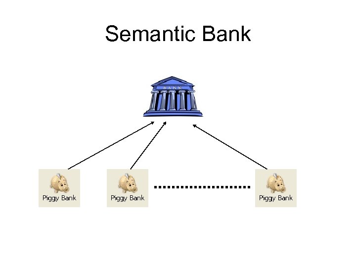 Semantic Bank 