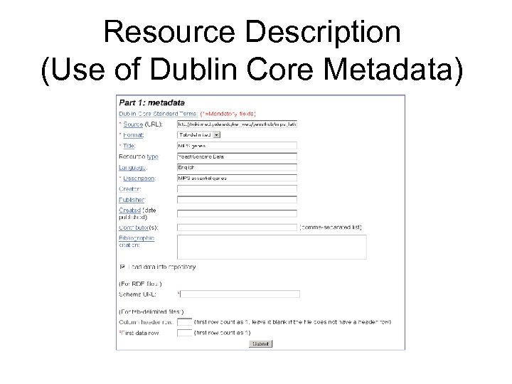 Resource Description (Use of Dublin Core Metadata) 