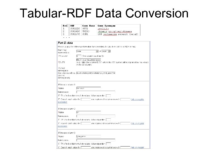 Tabular-RDF Data Conversion 