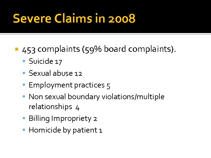 Severe Claims in 2008 453 complaints (59% board complaints). Suicide 17 Sexual abuse 12