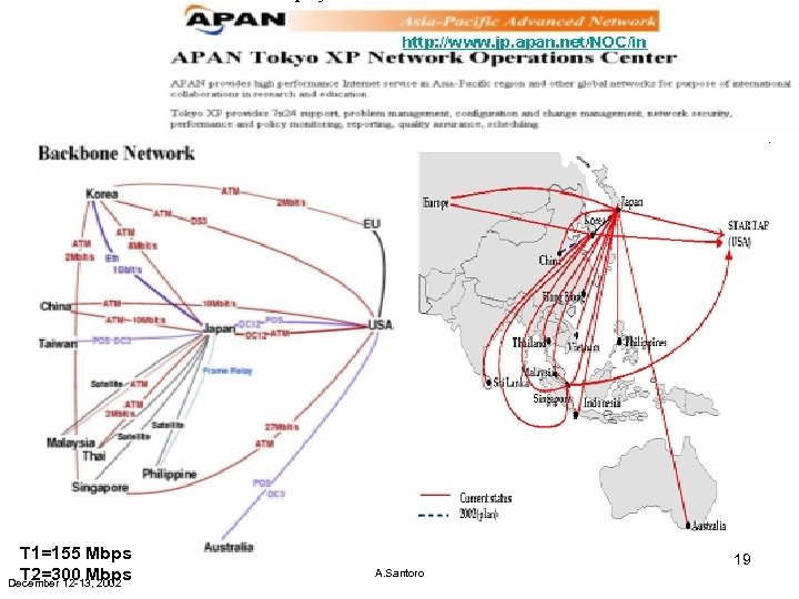 T 1=155 Mbps T 2=300 Mbps December 12 -13, 2002 A. Santoro 19 