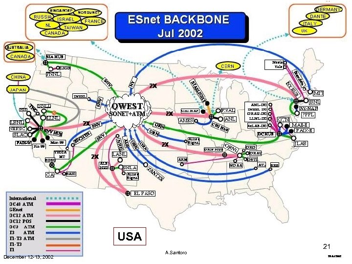 USA December 12 -13, 2002 A. Santoro 21 
