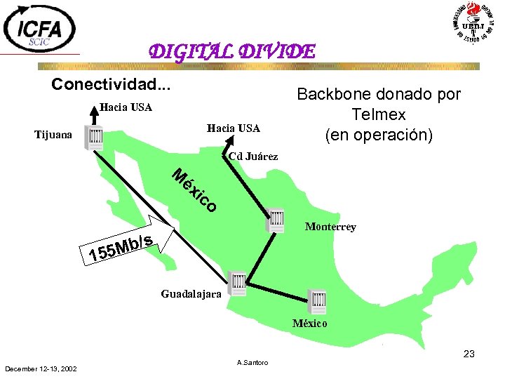DIGITAL DIVIDE Conectividad. . . Hacia USA Tijuana Backbone donado por Telmex (en operación)