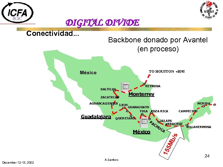 DIGITAL DIVIDE Conectividad. . . Backbone donado por Avantel (en proceso) TO HOUSTON v.