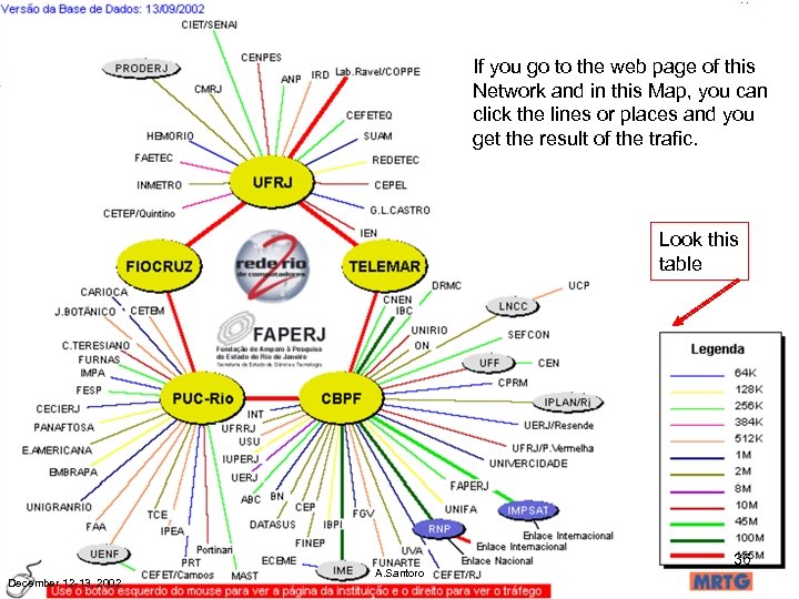 If you go to the web page of this Network and in this Map,