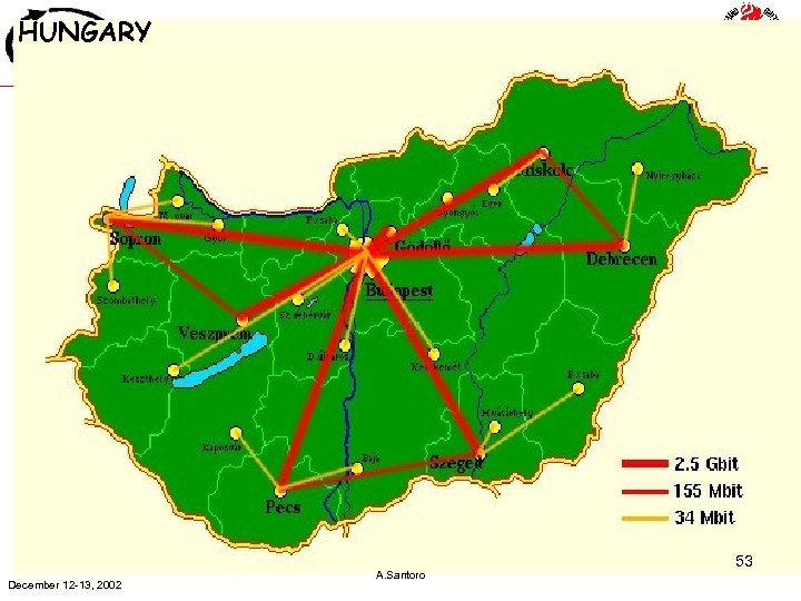 HUNGARY December 12 -13, 2002 A. Santoro 53 