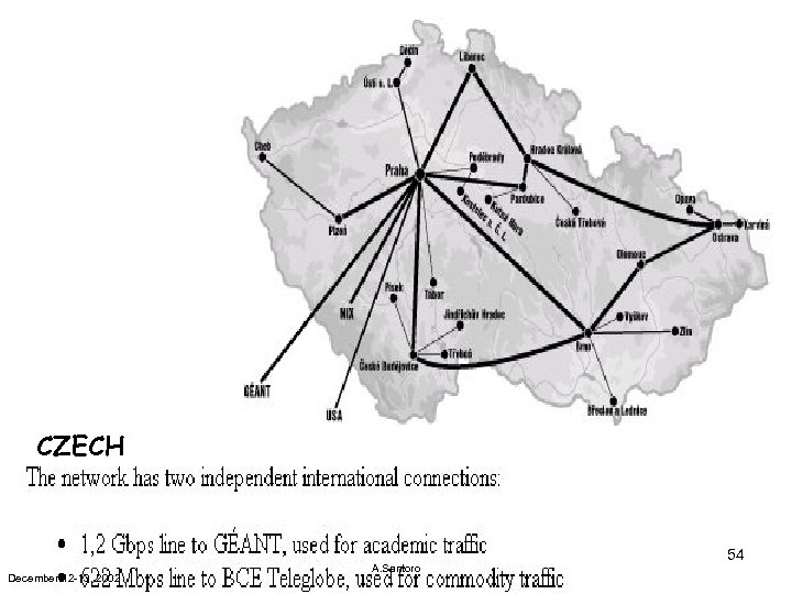 CZECH December 12 -13, 2002 A. Santoro 54 