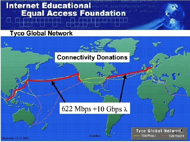 December 12 -13, 2002 A. Santoro 61 
