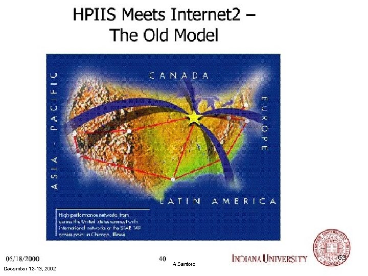December 12 -13, 2002 A. Santoro 63 