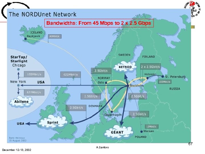 Bandwidths: From 45 Mbps to 2 x 2. 5 Gbps December 12 -13, 2002