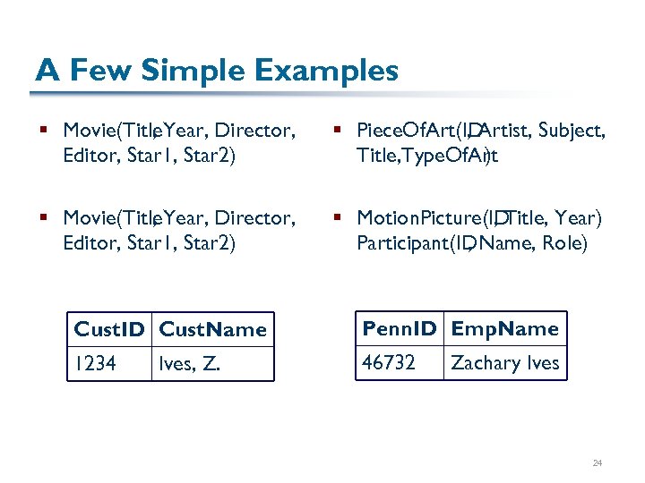 A Few Simple Examples § Movie(Title. Year, Director, , Editor, Star 1, Star 2)
