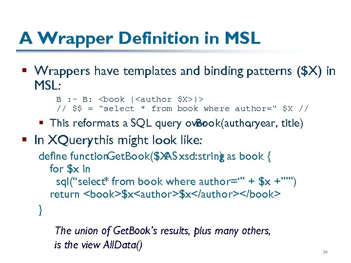 A Wrapper Definition in MSL § Wrappers have templates and binding patterns ($X) in