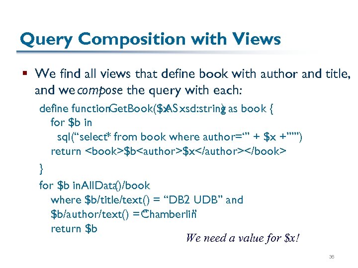Query Composition with Views § We find all views that define book with author