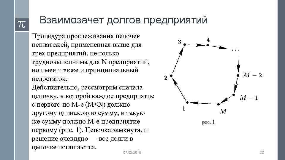 Взаимозачет долгов предприятий Процедура прослеживания цепочек неплатежей, примененная выше для трех предприятий, не только