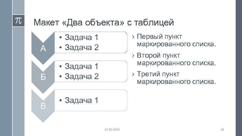 Макет «Два объекта» с таблицей А Б › Первый пункт маркированного списка. • Задача