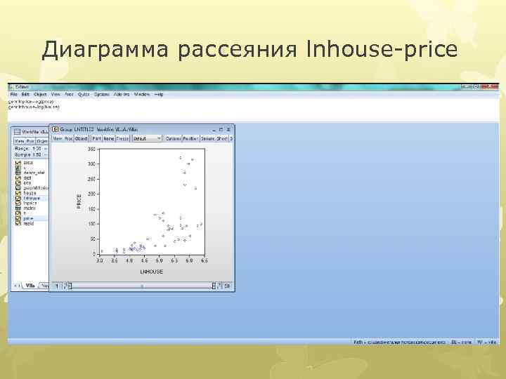 Диаграмма рассеяния lnhouse-price 