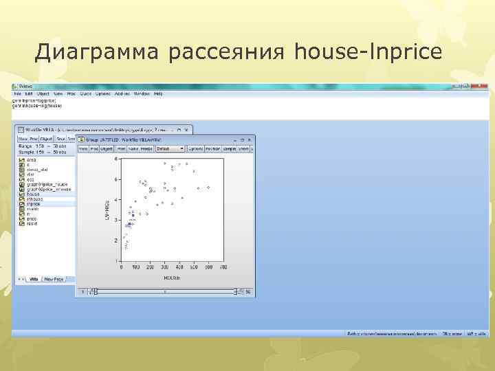 Диаграмма рассеяния house-lnprice 