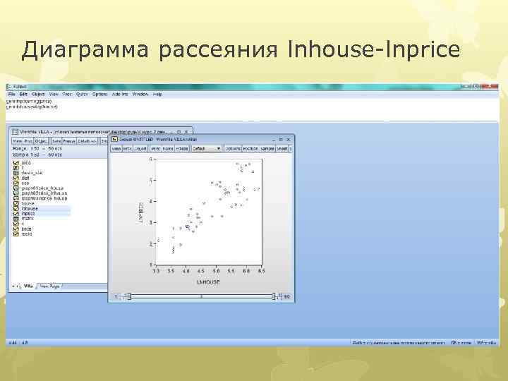 Диаграмма рассеяния lnhouse-lnprice 