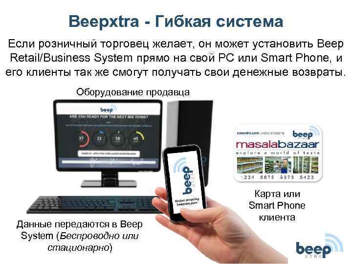 Beepxtra - Гибкая система Если розничный торговец желает, он может установить Beep Retail/Business System