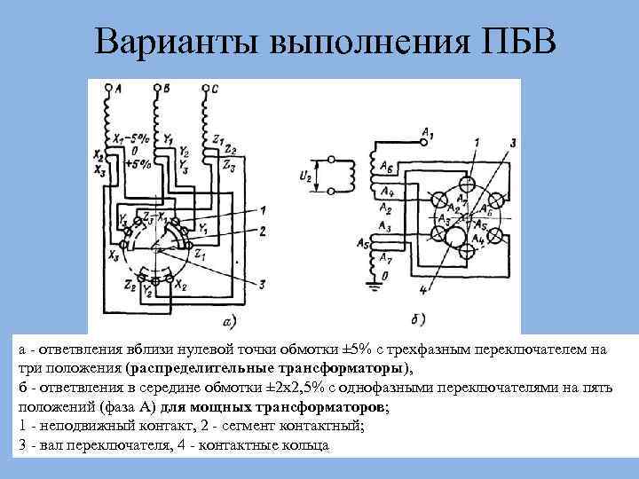 Варианты выполнения ПБВ а - ответвления вблизи нулевой точки обмотки ± 5% с трехфазным