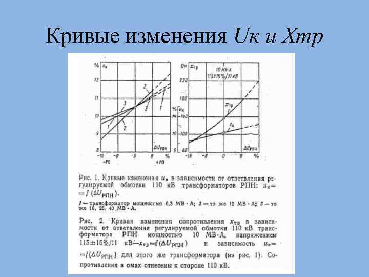 Кривые изменения Uк и Xтр 