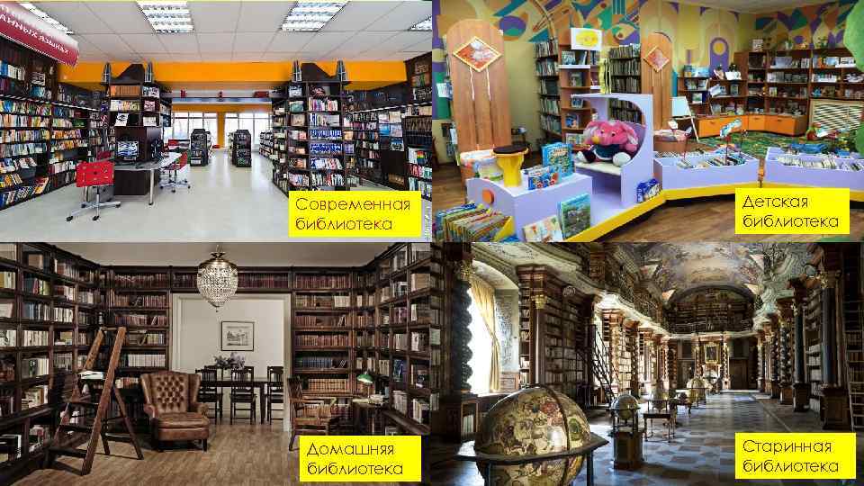 Современная библиотека Детская библиотека Домашняя библиотека Старинная библиотека 