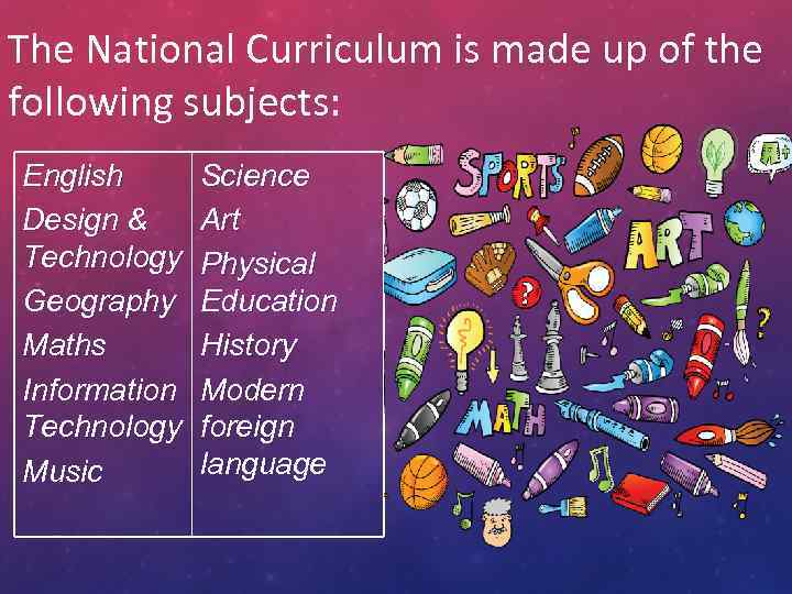 The National Curriculum is made up of the following subjects: English Design & Technology