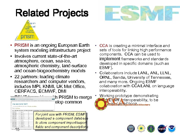 Related Projects • PRISM is an ongoing European Earth • CCA is creating a
