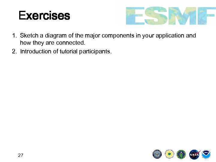 Exercises 1. Sketch a diagram of the major components in your application and how