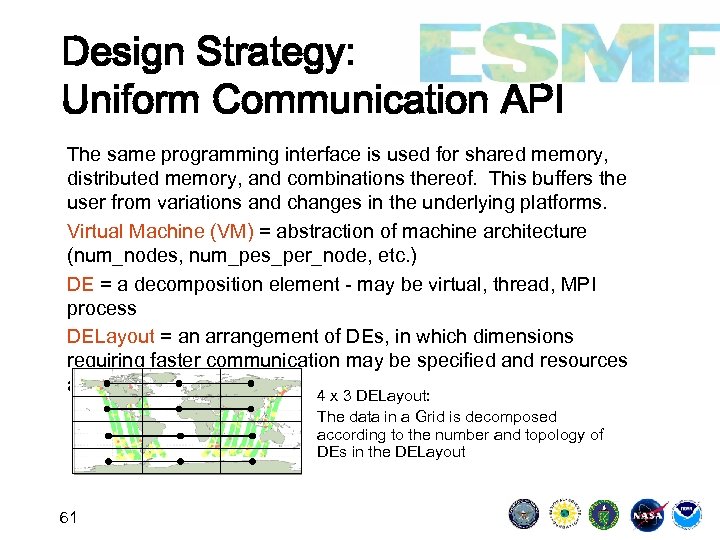 Design Strategy: Uniform Communication API The same programming interface is used for shared memory,