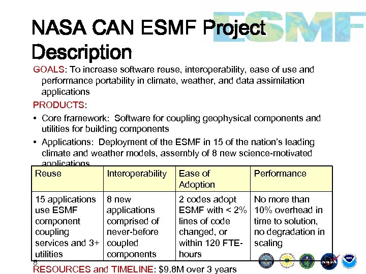 NASA CAN ESMF Project Description GOALS: To increase software reuse, interoperability, ease of use