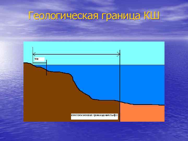 Геологическая граница КШ 