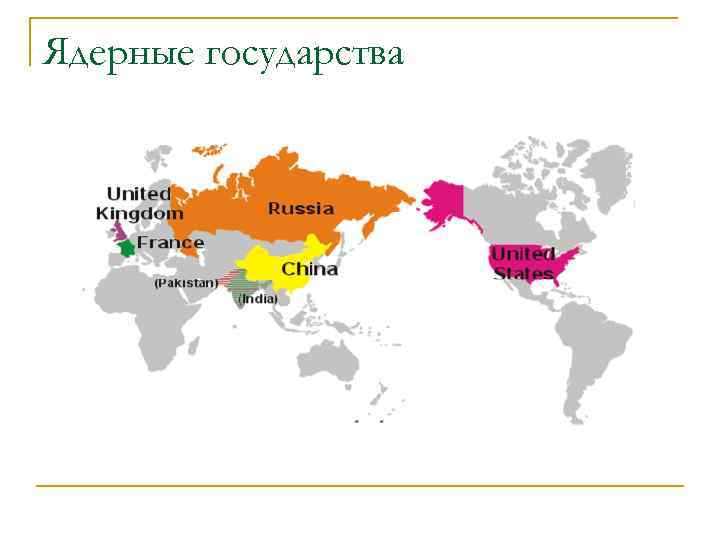 Ядерные государства 