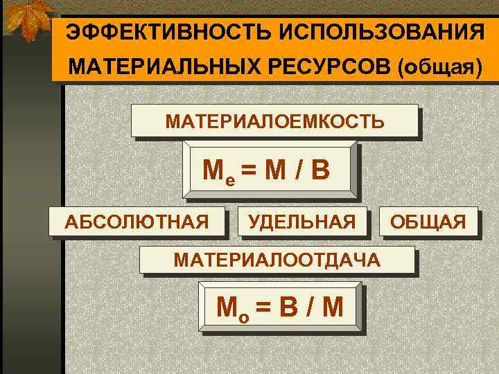 ЭФФЕКТИВНОСТЬ ИСПОЛЬЗОВАНИЯ МАТЕРИАЛЬНЫХ РЕСУРСОВ (общая) МАТЕРИАЛОЕМКОСТЬ Ме = М / В АБСОЛЮТНАЯ УДЕЛЬНАЯ МАТЕРИАЛООТДАЧА