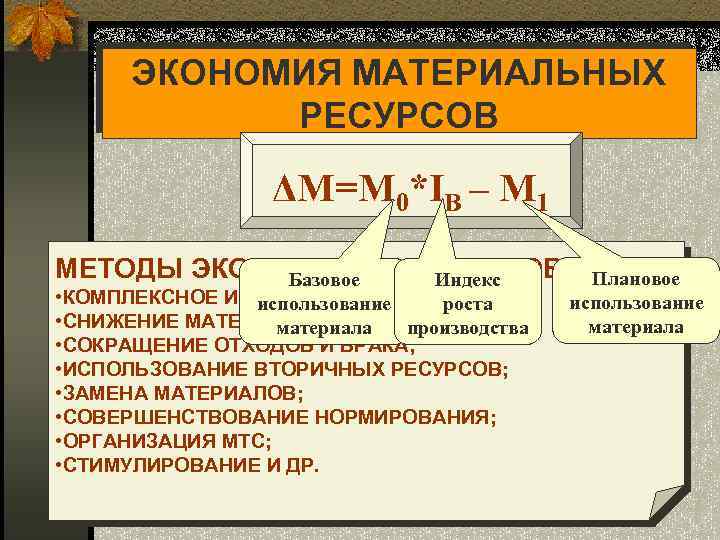 ЭКОНОМИЯ МАТЕРИАЛЬНЫХ РЕСУРСОВ ΔМ=М 0*IВ – М 1 МЕТОДЫ ЭКОНОМИИ МАТЕРИАЛОВ: Базовое Индекс •