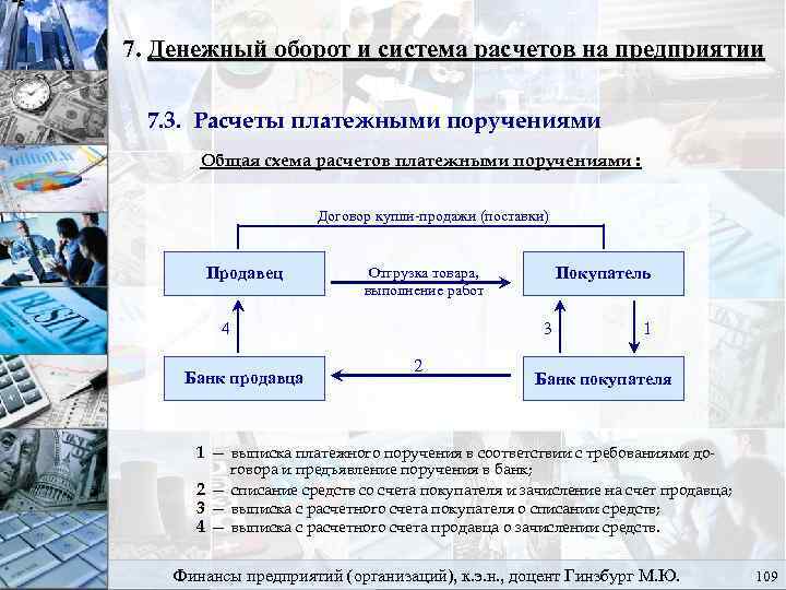 7. Денежный оборот и система расчетов на предприятии 7. 3. Расчеты платежными поручениями Общая