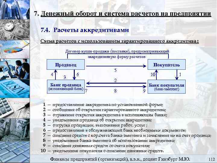 7. Денежный оборот и система расчетов на предприятии 7. 4. Расчеты аккредитивами Схема расчетов