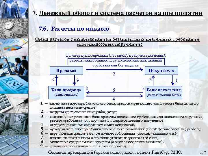 7. Денежный оборот и система расчетов на предприятии 7. 6. Расчеты по инкассо Схема